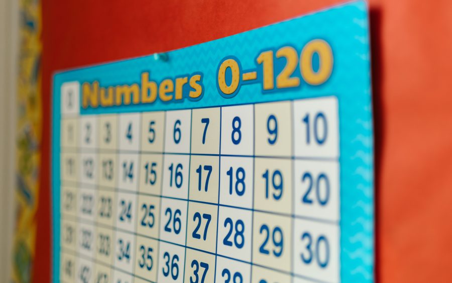 The multi grade timetable, on the third attempt